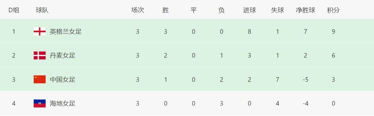 人人爽人人草