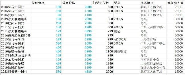 护士的寂寞