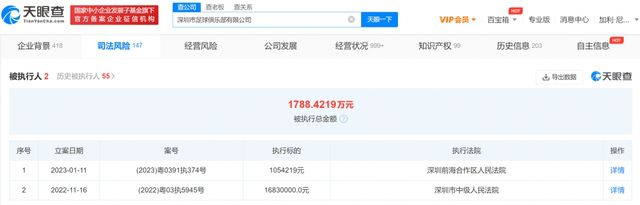 cec俄罗斯bnae0