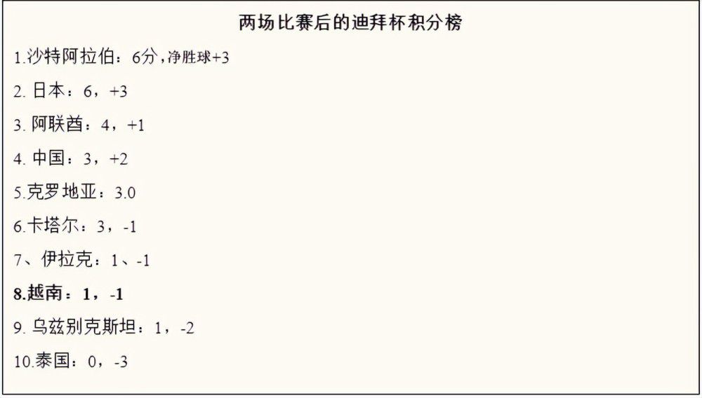 无尽的诱惑