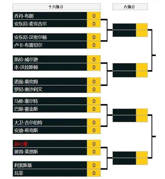 sm打屁股调教