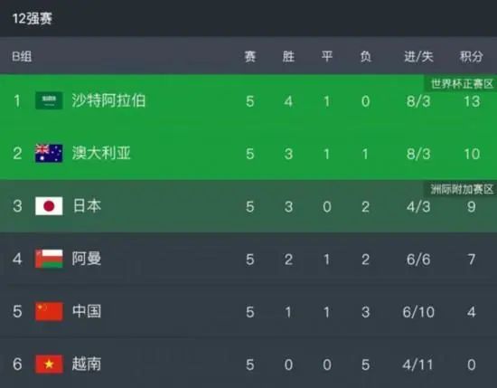 看黄色的网址