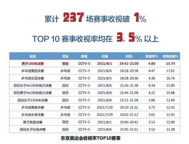 正在播放国产精品